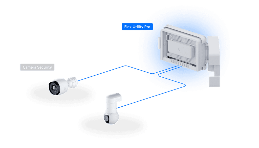 UACC-Flex-Utility-Pro