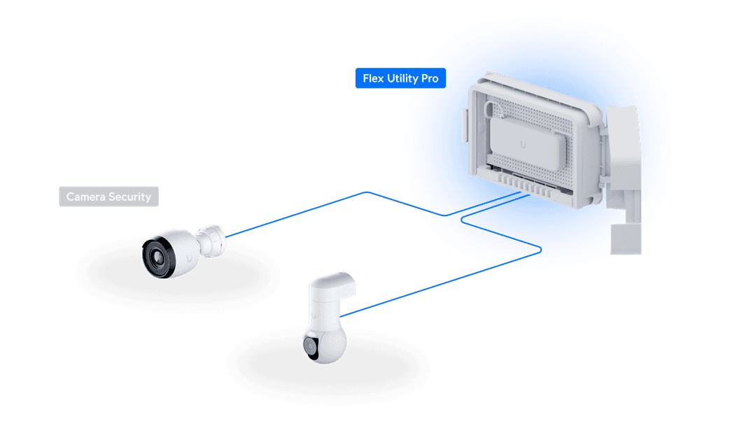 UACC-Flex-Utility-Pro