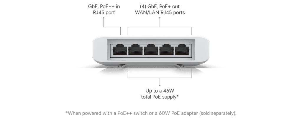 USW-Flex-3