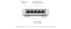 USW-Flex-3