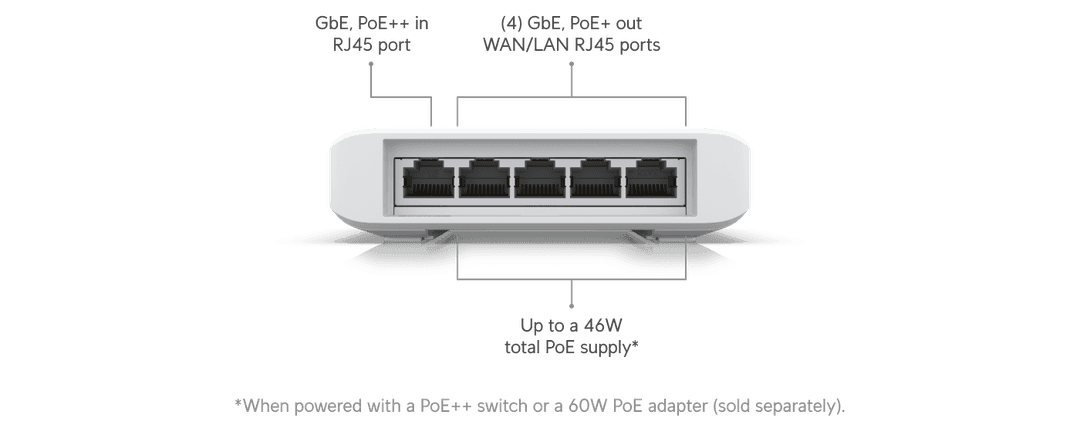 USW-Flex-3