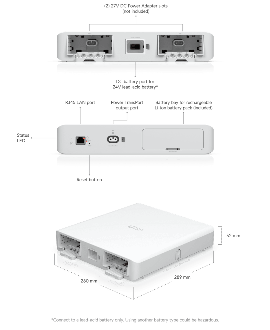UISP-P