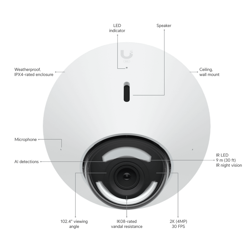 Dôme UVC-G5