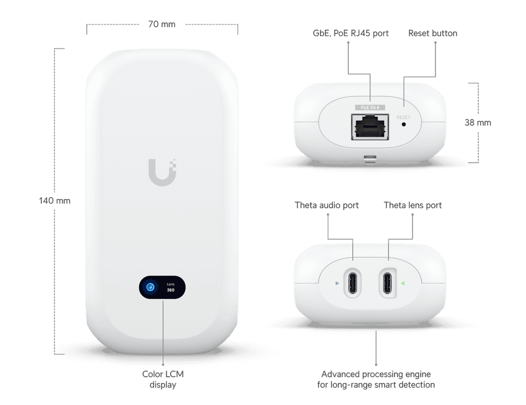 UVC-AI-Theta-Pro