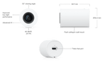 UVC-AI-Theta-ProLens50