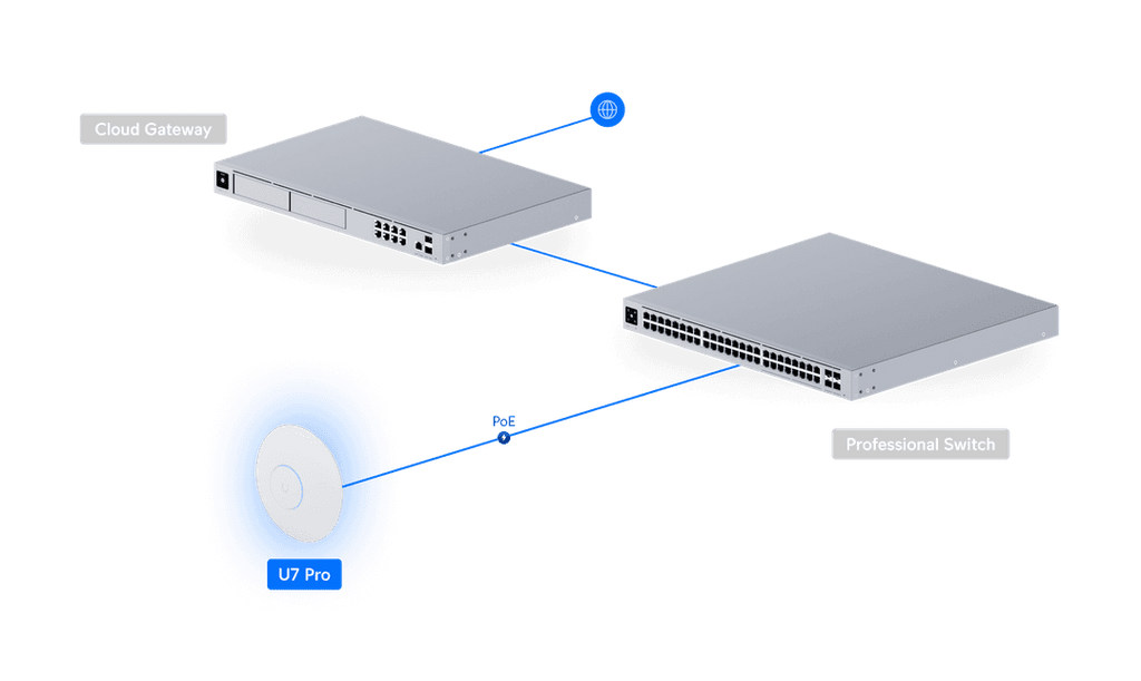 U7-Pro-5