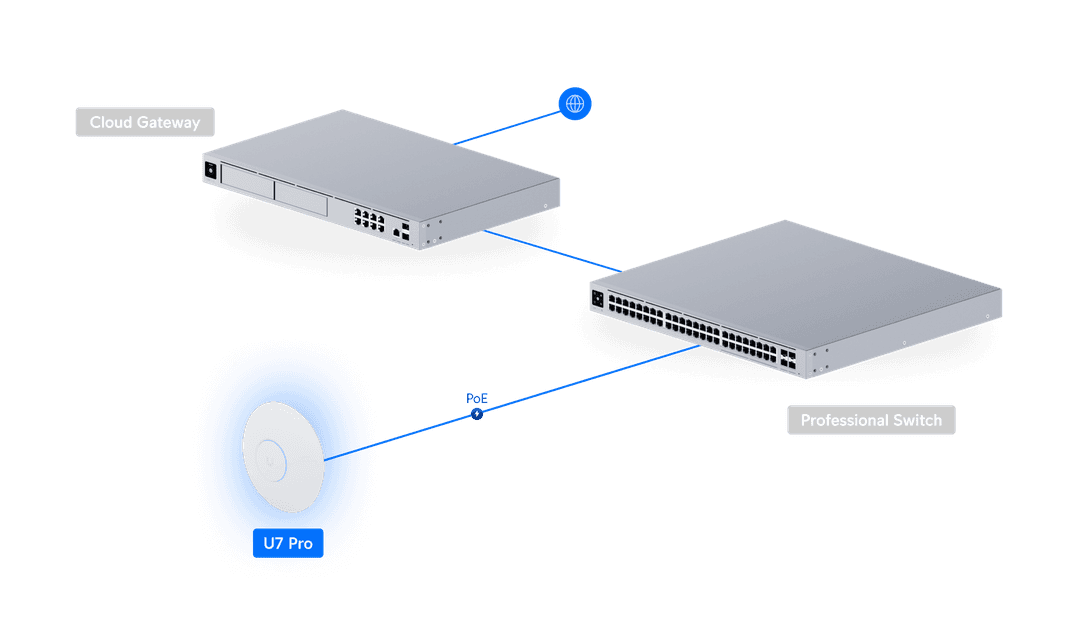 U7-Pro-5