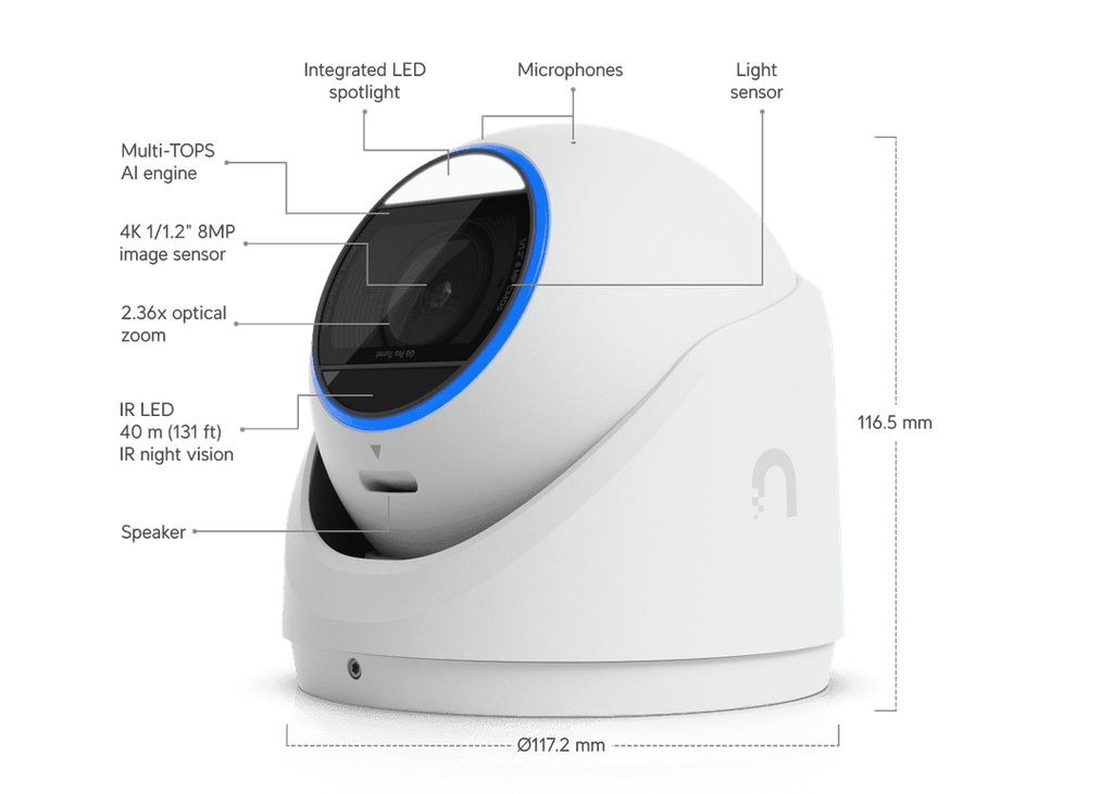 Tourelle UVC-G6-Pro-W