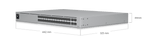 USW-Pro-Aggregation
