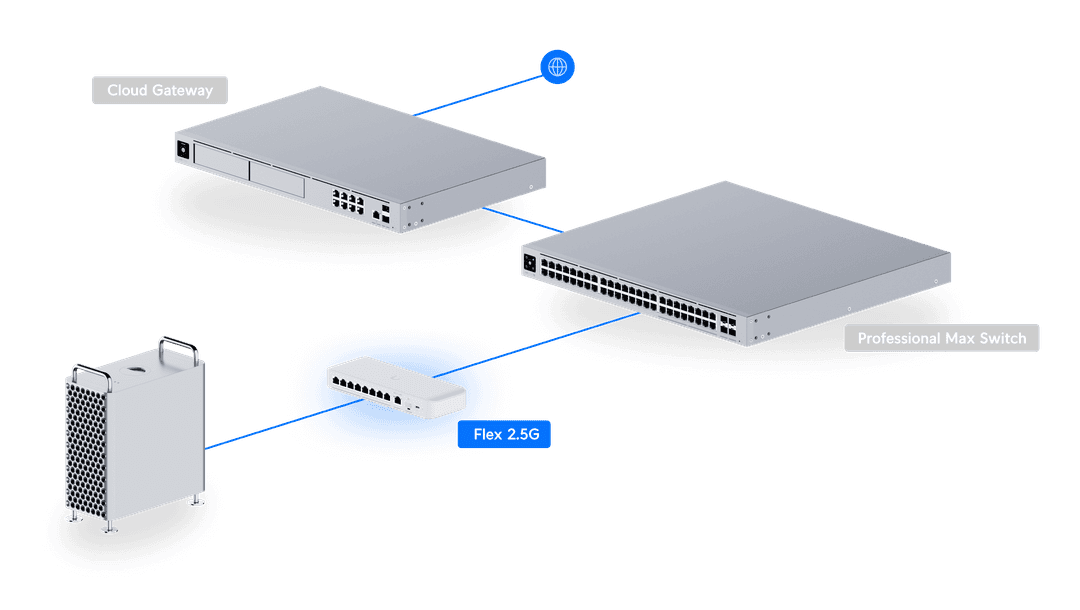 USW-Flex-2.5G-8