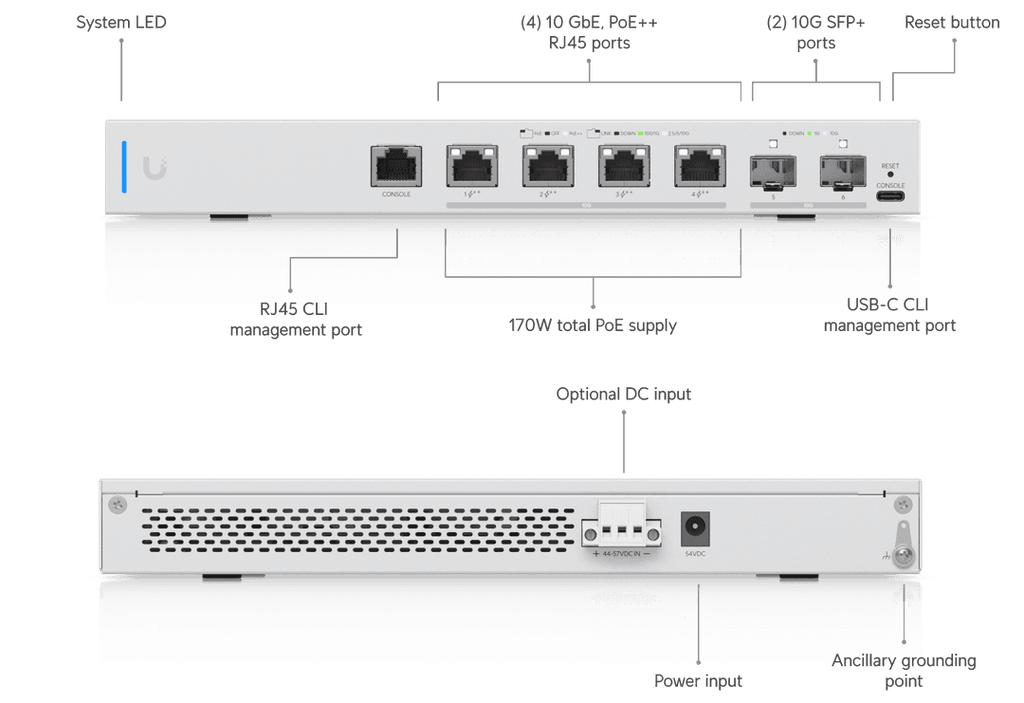 US-XG-6POE