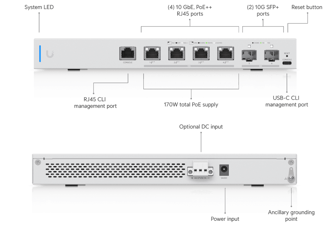 US-XG-6POE