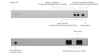 USW-WAN-RJ45