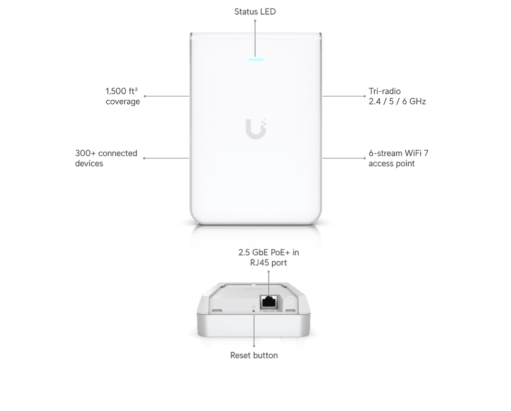 U7-Pro-Wall