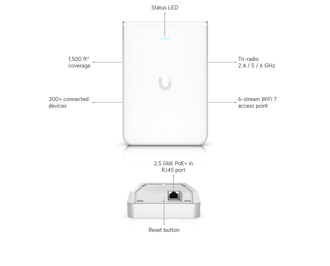 U7-Pro-Wall