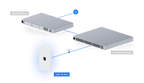 U5G-Max