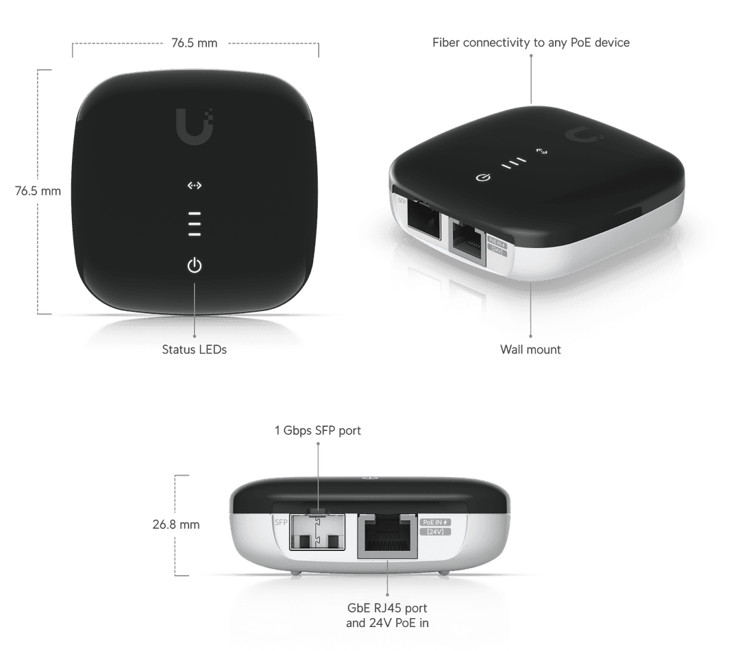 UACC-AE