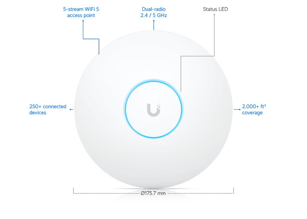 UAP-AC-LR-5
