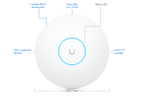 UAP-AC-LR-5