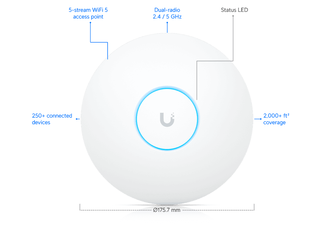 UAP-AC-LR-5