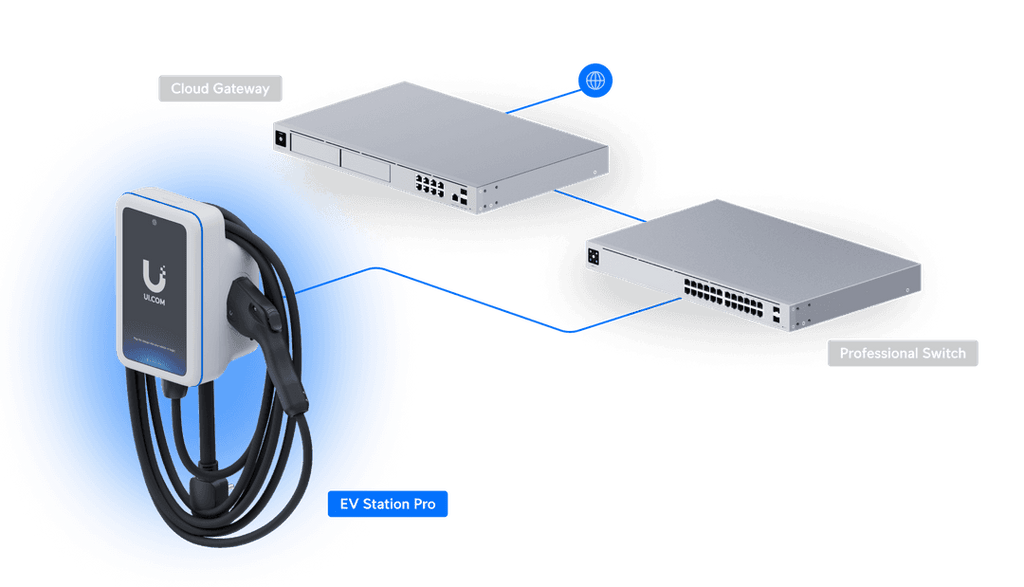 UC-EV-STATION-PRO