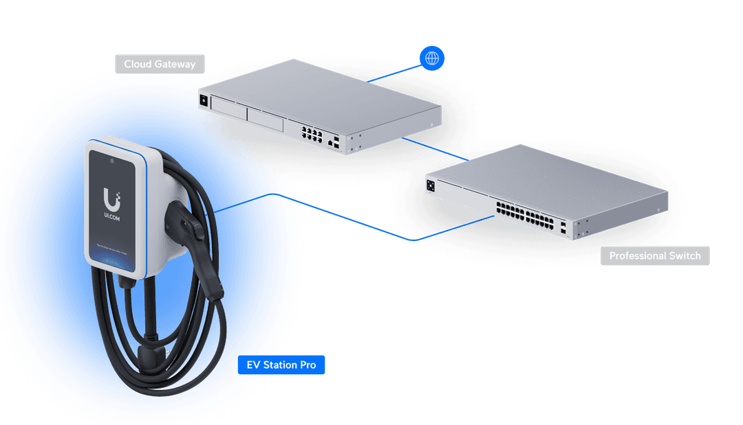 UC-EV-STATION-PRO