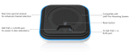 E7