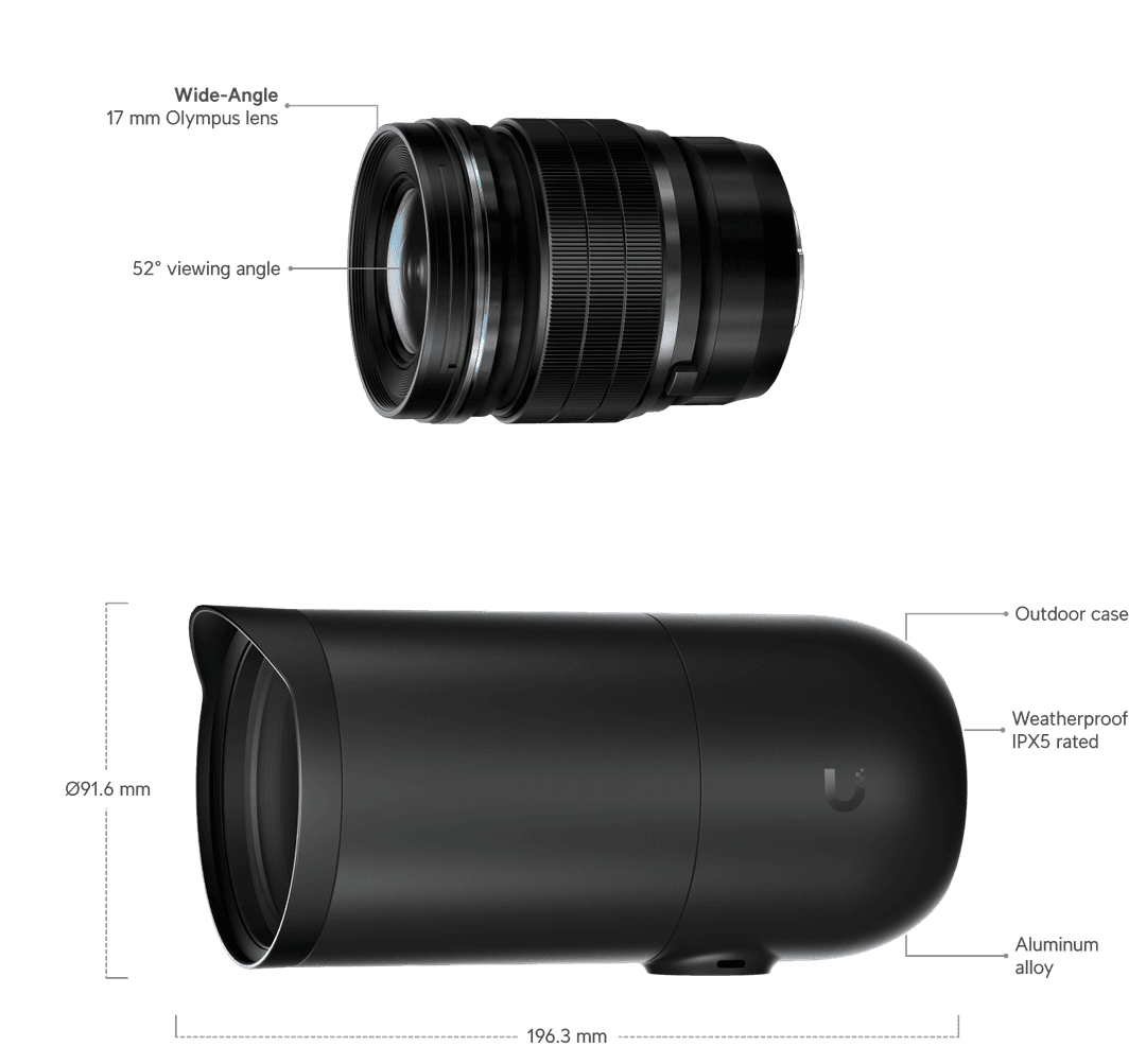 Reflex numérique UVC-IA