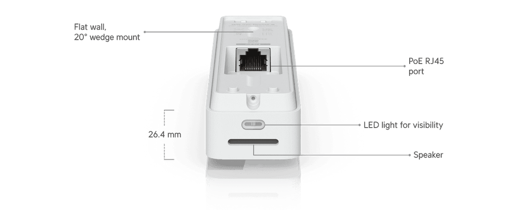 Sonnette UVC Lite-B
