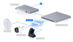 USW-ULTRA-210W