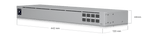 USW-Aggregation