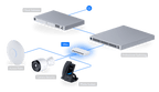 USW-Ultra