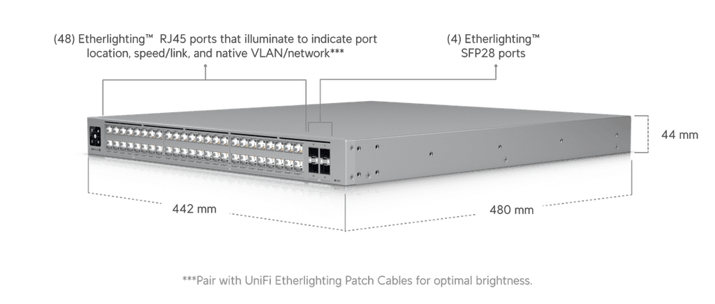 USW-Pro-XG-48-PoE