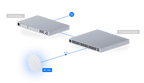 UAP-AC-PRO-5