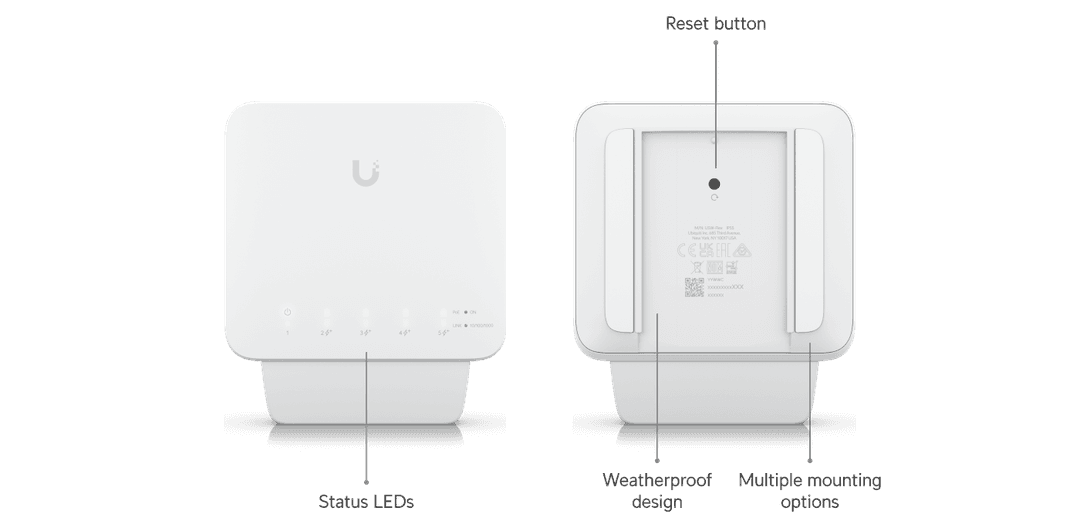 USW-Flex-3