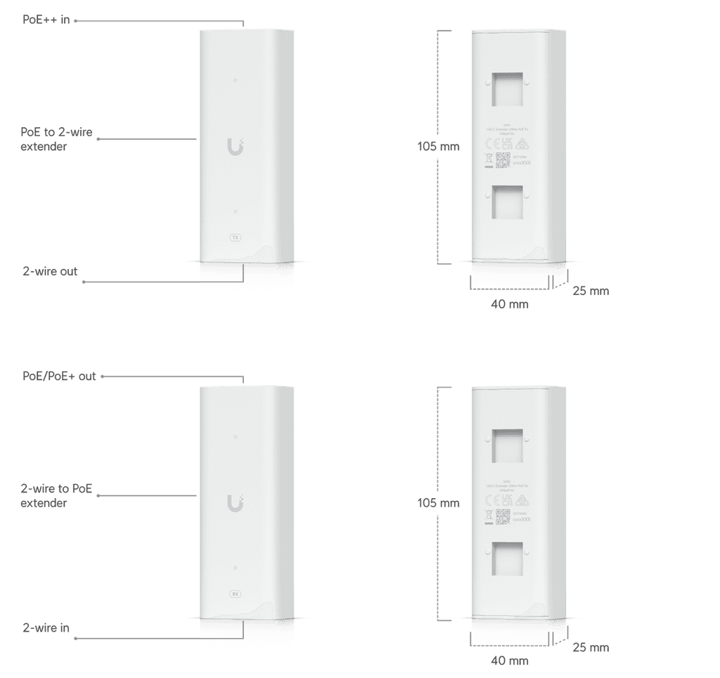 UA-G3-SK-Porte