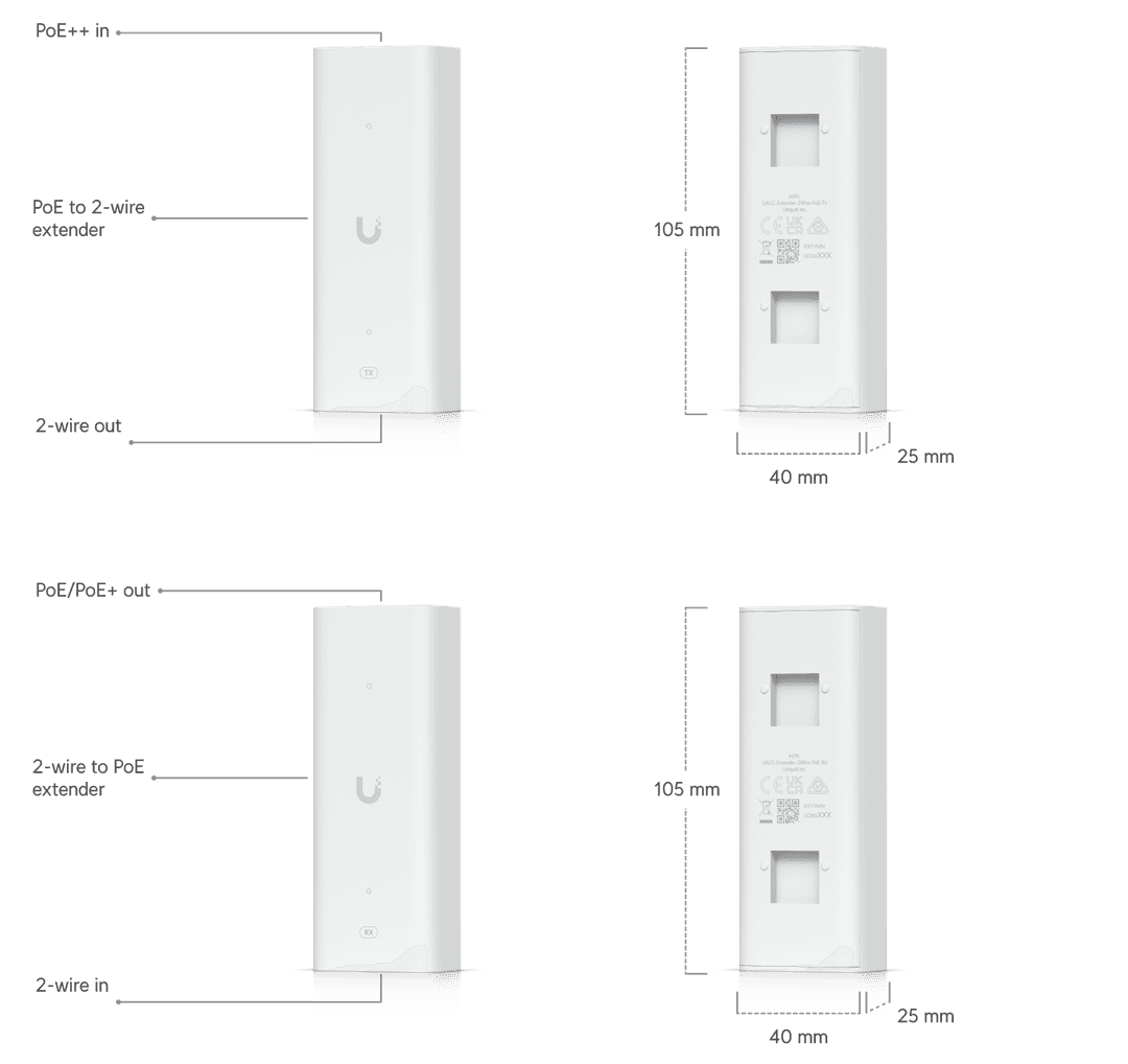 UA-G3-SK-Porte
