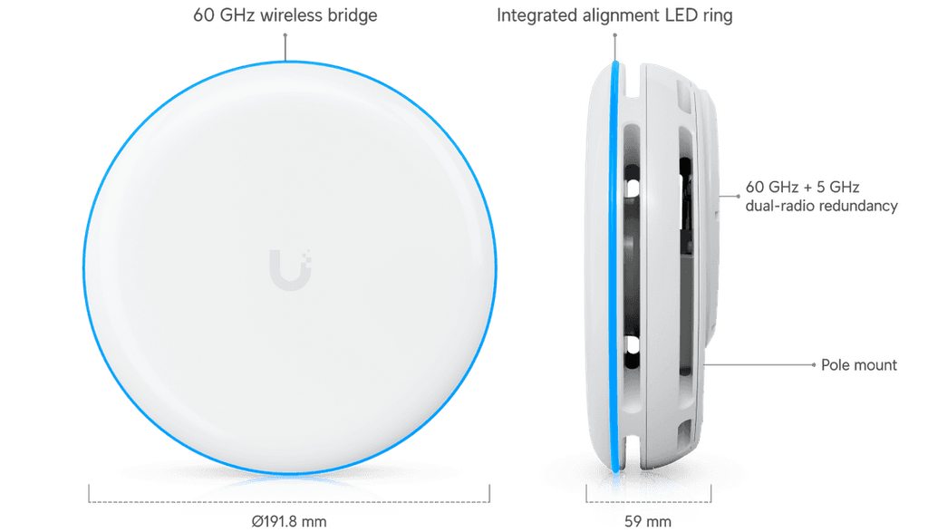 UBB-XG