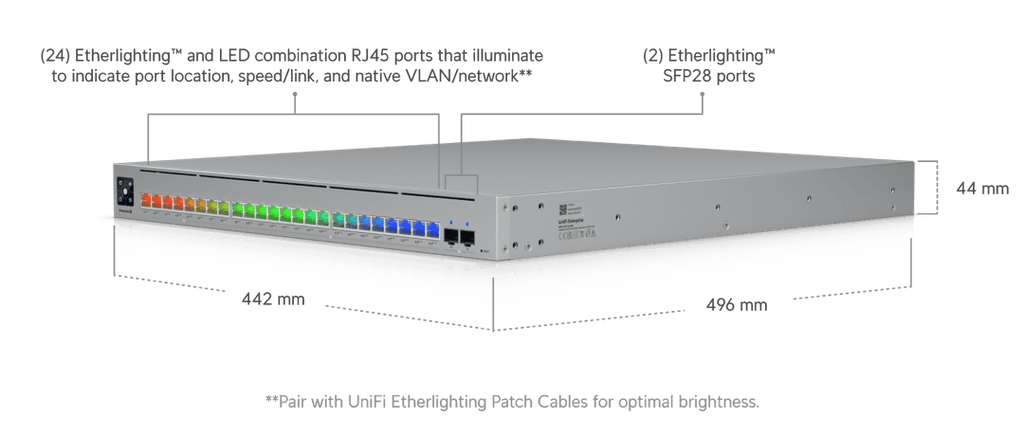 ECS-24-POE