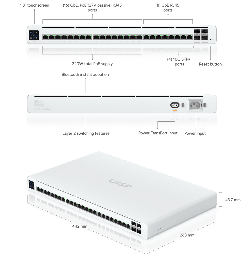 UISP-S-PRO