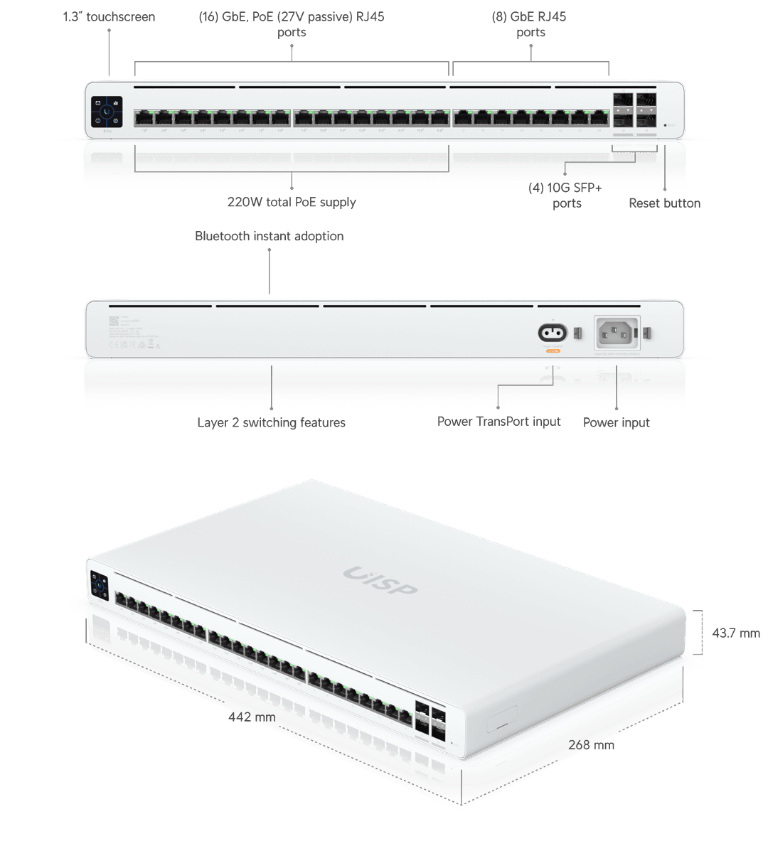 UISP-S-PRO