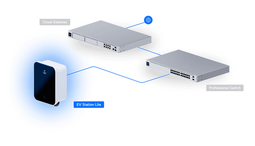 Station UC-EV-Lite