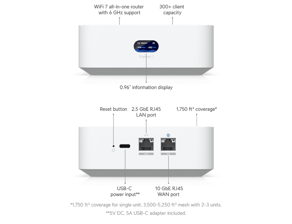 UX7