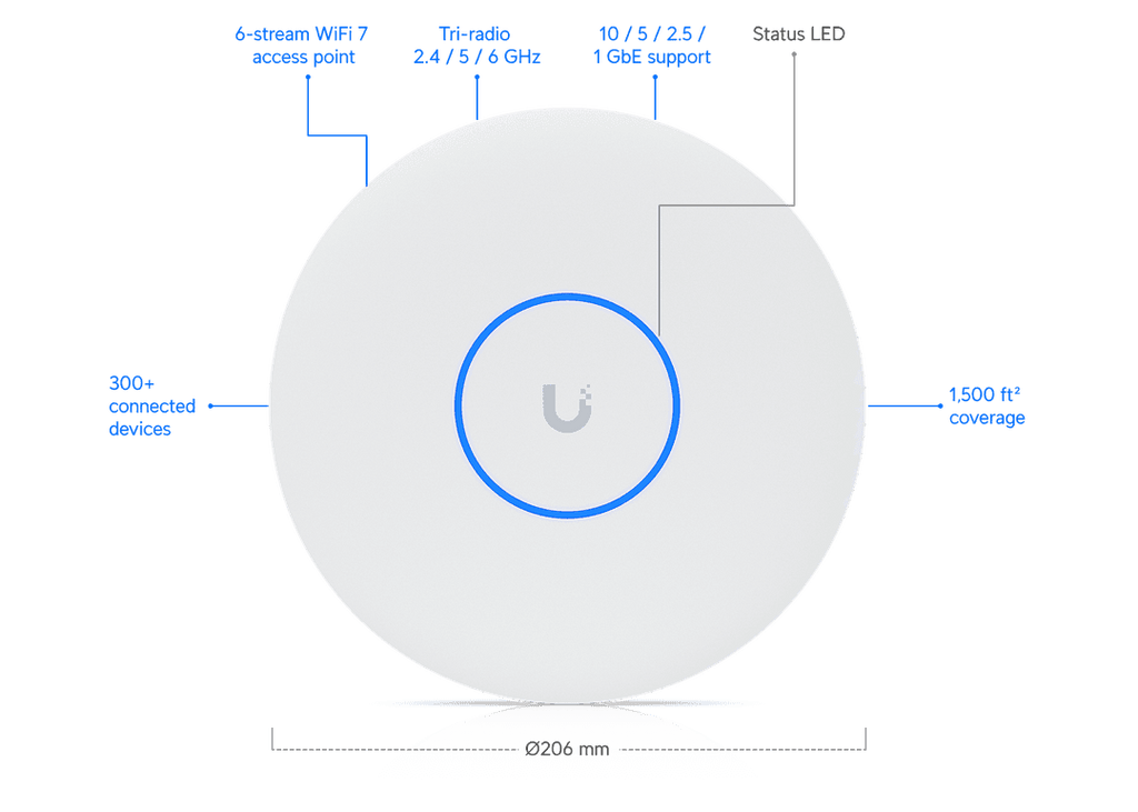 U7-Pro-XG-B