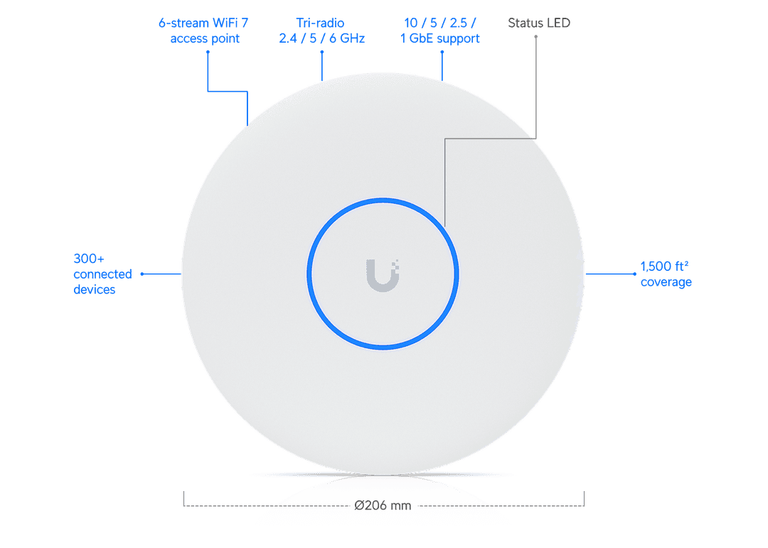 U7-Pro-XG-B