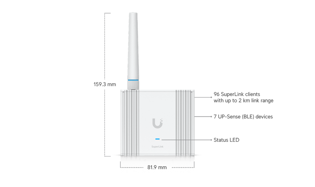 UP-SuperLink