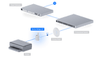 UDB-IoT
