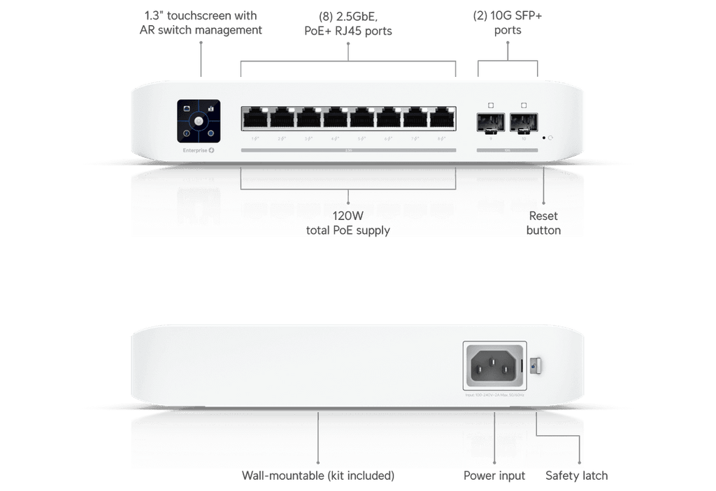 USW-Enterprise-8-PoE