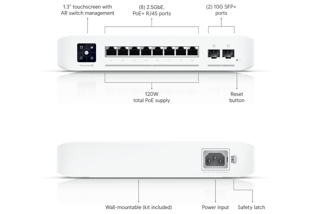 USW-Enterprise-8-PoE