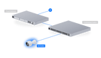 UVC-G5-BULLET-3